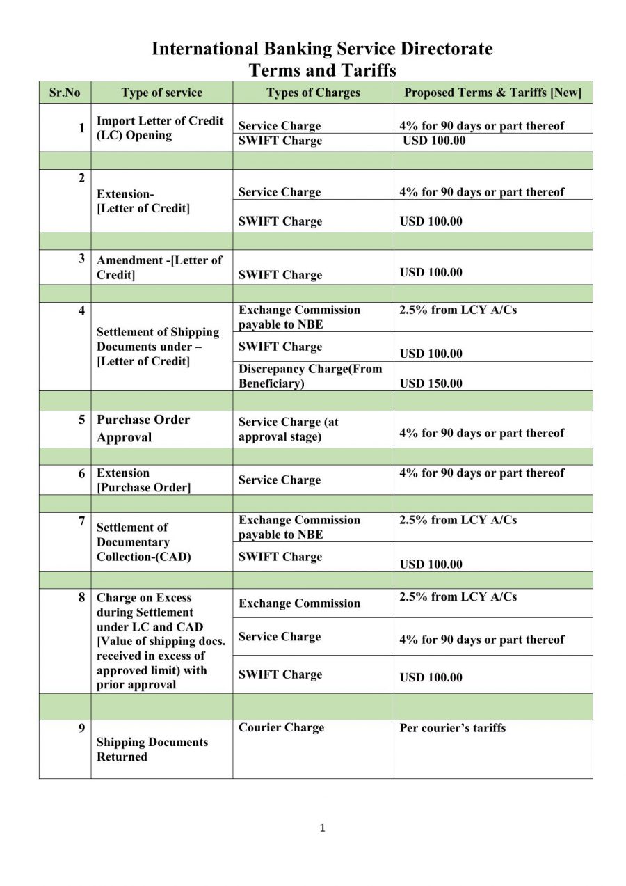 Terms and Tariffs – Development Bank of Ethiopia