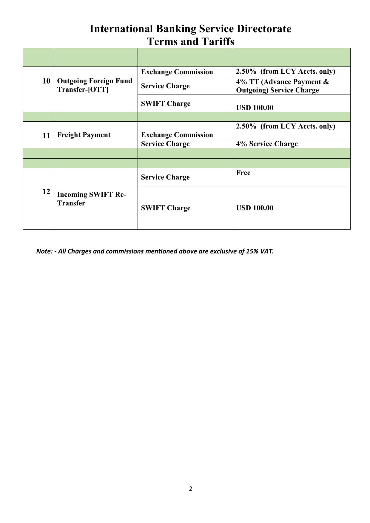Terms and Tariffs – Development Bank of Ethiopia